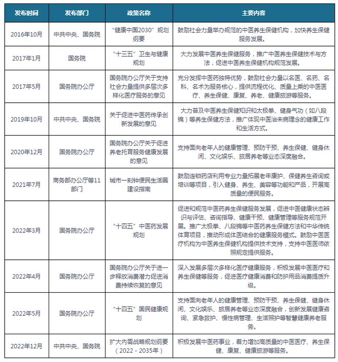 米乐m6平台官方版搞笑段子健康养生养生保
