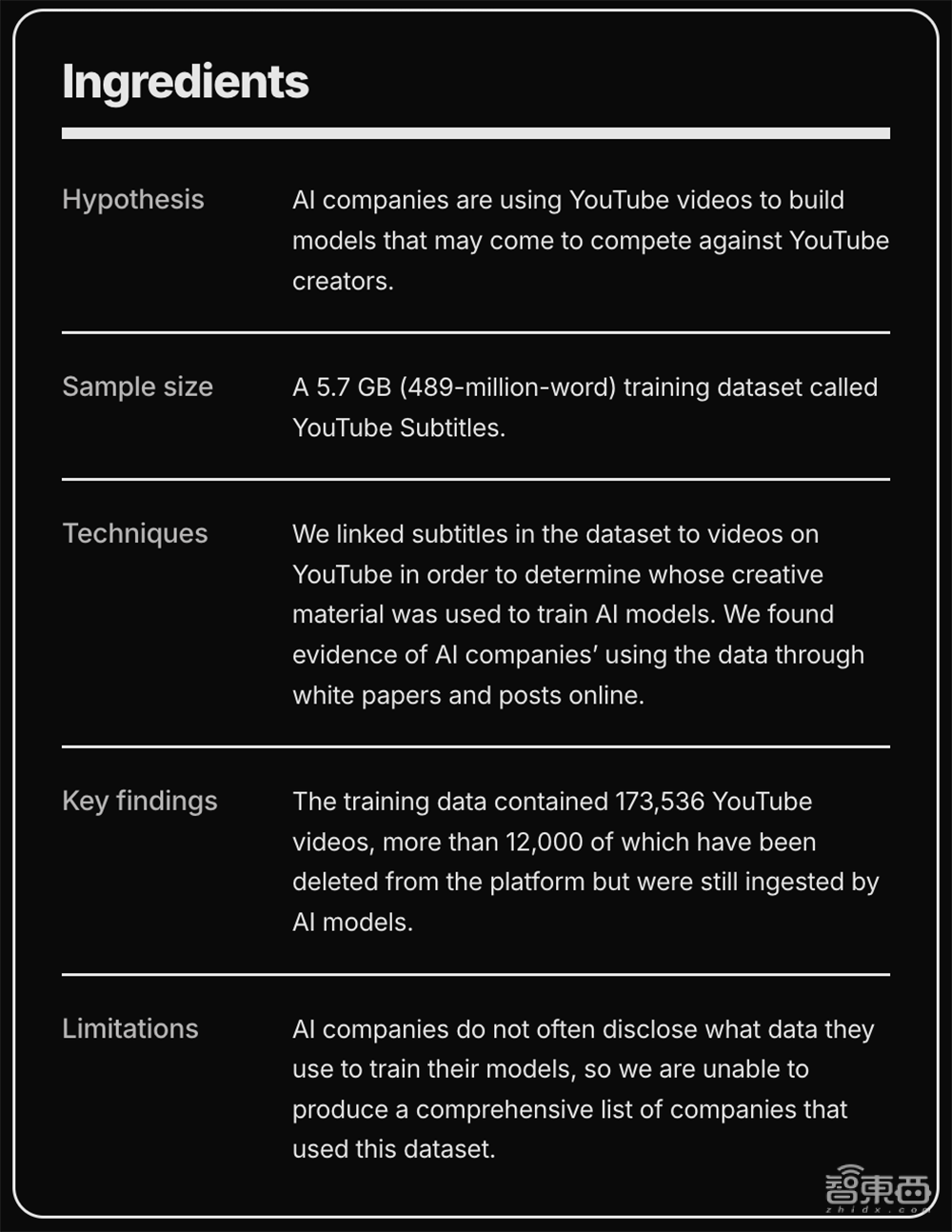 M6米乐APP硅谷大厂被曝违规“偷”数据：苹果Anthropic用YouTube