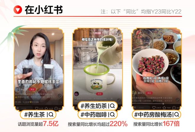 M6米乐APP，“熬”出头的中式养生水 背后是年轻人的“续命”焦虑