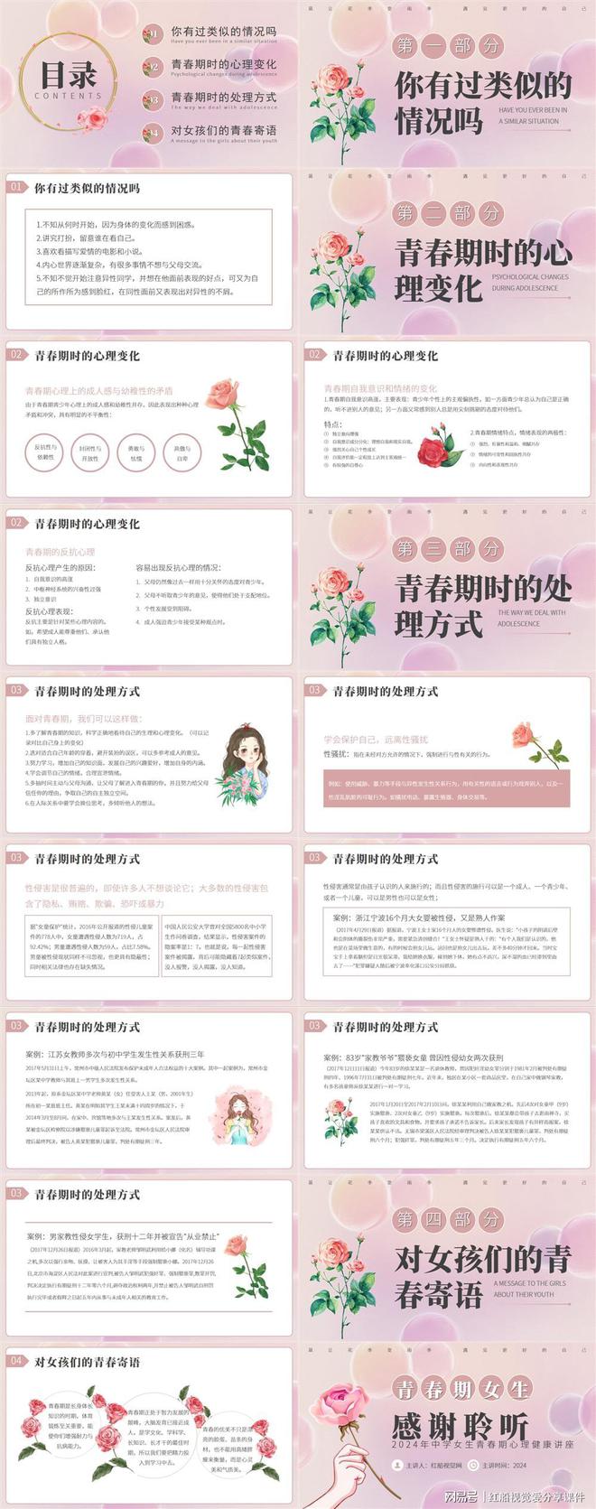 米乐m6官方网站，微课堂 中学女生青春期健康讲座PPT